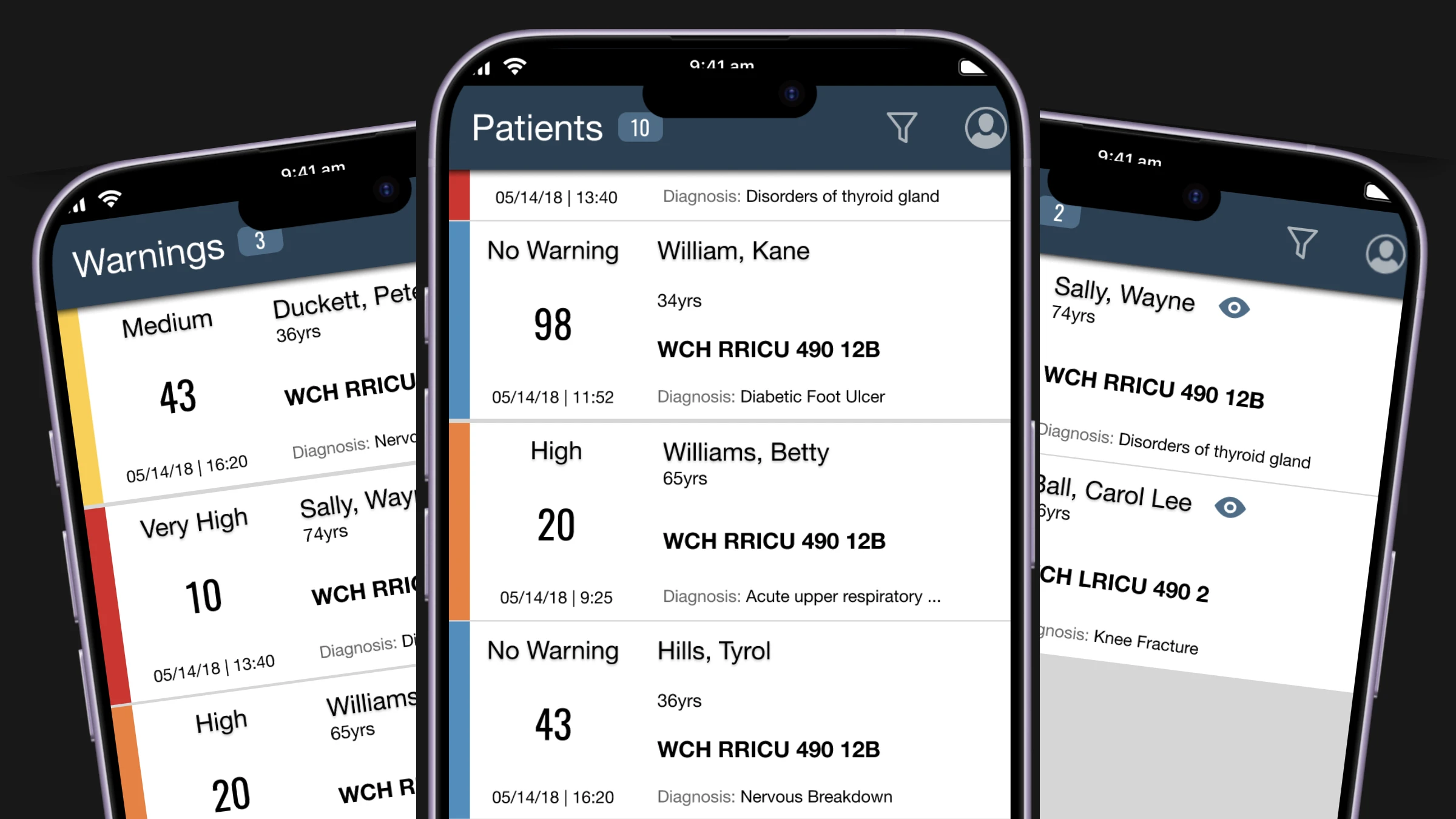 Rothman Index mobile app final unit overview showing real-time acuity scores