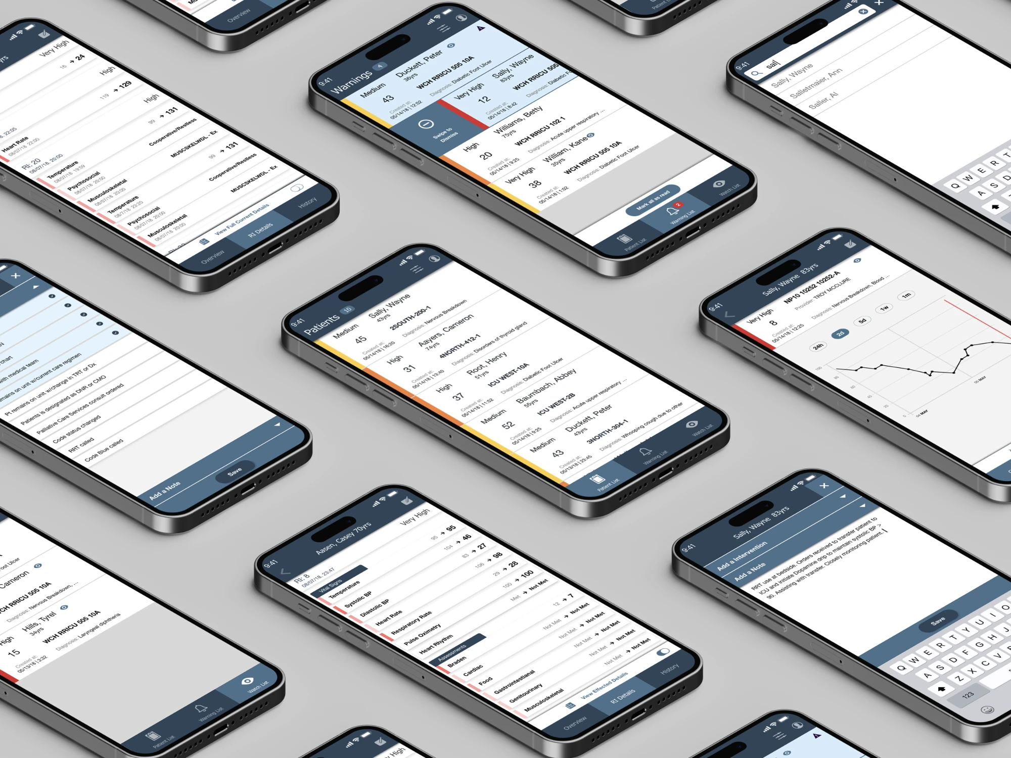 Rothman Index Mobile App
